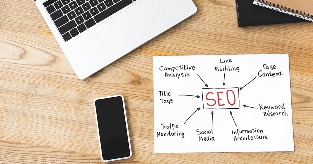 SEO for WordPress, including on-page and off-page optimization strategies.