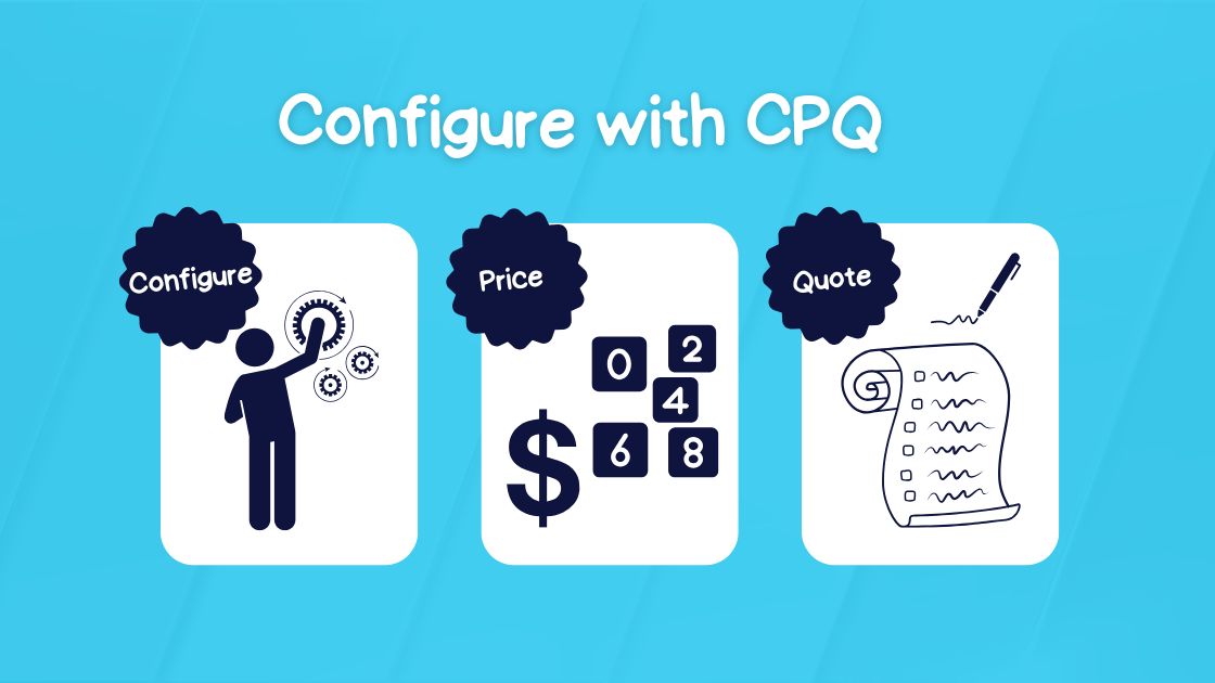 What is CPQ (Configure Price Quote)?