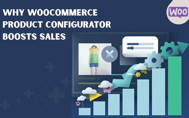 Why WooCommerce Product Configurator Boosts Sales 40-60%