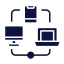 Cross Device Responsiveness